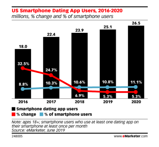 Screen Shot 2021-03-15 at 6.41.02 PM